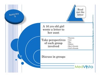 A 16 yrs old girl
wrote a letter to
her aunt
Take perspectives
•Parents
Read
out the
letter
(c)Dr.RenjanRoyMathewrenjmat@gmail.com
Take perspectives
of each group
involved
Discuss in groups
•Parents
•Girl
•Boy
•Elders
•Boy’s friends
•Girl’s friends
13
(c)Dr.RenjanRoyMathew
 