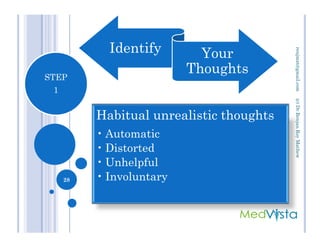 Identify Your
Thoughts
Habitual unrealistic thoughts
STEP
1
(c)Dr.RenjanRoyMathewrenjmat@gmail.com
• Automatic
• Distorted
• Unhelpful
• Involuntary28
(c)Dr.RenjanRoyMathew
 