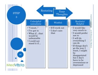 Restating Your
Thoughts
Unhelpful/
unrealistic
•“I must..”
•I’ve got to
•What if…that
would be
unbearable
Wishful
•It’ll work out
•I don’t care
that
Realistic/
Helpful
•I would like
very much to
•I would prefer
not to
•I will do
STEP
3
(c)Dr.RenjanRoyMathewrenjmat@gmail.com
unbearable
•I could not
stand it if…
•I will do
everything I
can do
•If things don’t
go the way I
want, I might
be
disappointed
but I dno’t
have to be
overanxious or
depressed
37
(c)Dr.RenjanRoyMathew
 