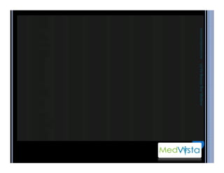 (c)Dr.RenjanRoyMathewrenjmat@gmail.com
40
(c)Dr.RenjanRoyMathew
 