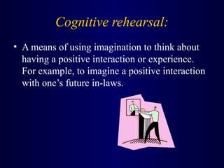 Cognitive rehearsal:
• A means of using imagination to think about
having a positive interaction or experience.
For example, to imagine a positive interaction
with one’s future in-laws.
 