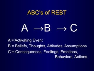 ABC’s of REBT
A →B → C
A = Activating Event
B = Beliefs, Thoughts, Attitudes, Assumptions
C = Consequences, Feelings, Emotions,
Behaviors, Actions
 