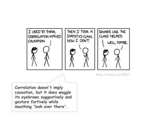 http://xkcd.com/552/
Correlation doesn't imply
causation, but it does waggle
its eyebrows suggestively and
gesture furtively while
mouthing 'look over there'.
 