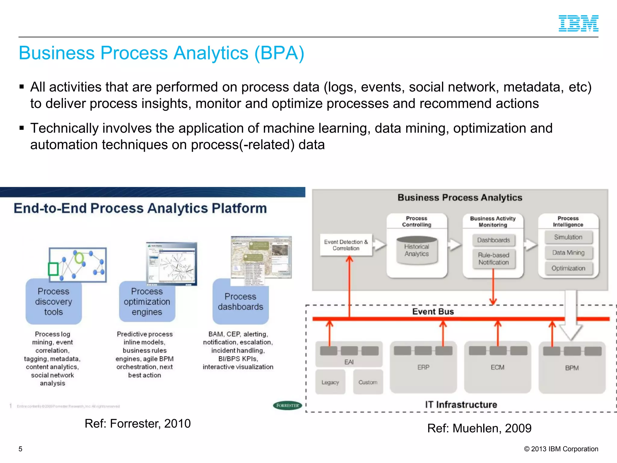 © 2013 IBM Corporation 
Business Process Analytics (BPA) 
All activities that are performed on process data (logs, events, social network, metadata, etc) to deliver process insights, monitor and optimize processes and recommend actions 
Technically involves the application of machine learning, data mining, optimization and automation techniques on process(-related) data 
5 
Ref: Muehlen, 2009 
Ref: Forrester, 2010  