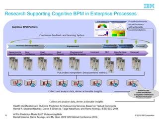 Towards Cognitive BPM as a Platform for Smart Process Support over Unstructured Big Data Slide 15