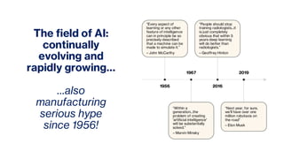 The field of AI:
continually
evolving and
rapidly growing…
…also
manufacturing
serious hype
since 1956!
1956
“Every aspect of
learning or any other
feature of intelligence
can in principle be so
precisely described
that a machine can be
made to simulate it.”
– John McCarthy
1967
“Within a
generation...the
problem of creating
'artificial intelligence'
will be substantially
solved.”
– Marvin Minsky
2016
“People should stop
training radiologists...it
is just completely
obvious that within 5
years deep learning
will do better than
radiologists.”
– Geoffrey Hinton
2019
“Next year, for sure,
we'll have over one
million robotaxis on
the road”
– Elon Musk
 