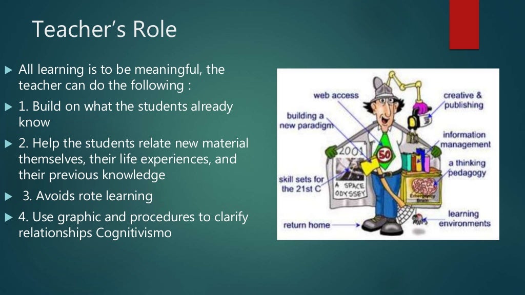 Cognitive code method image