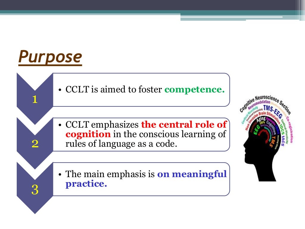 Advantages and disadvantages of cognitive-code approach image