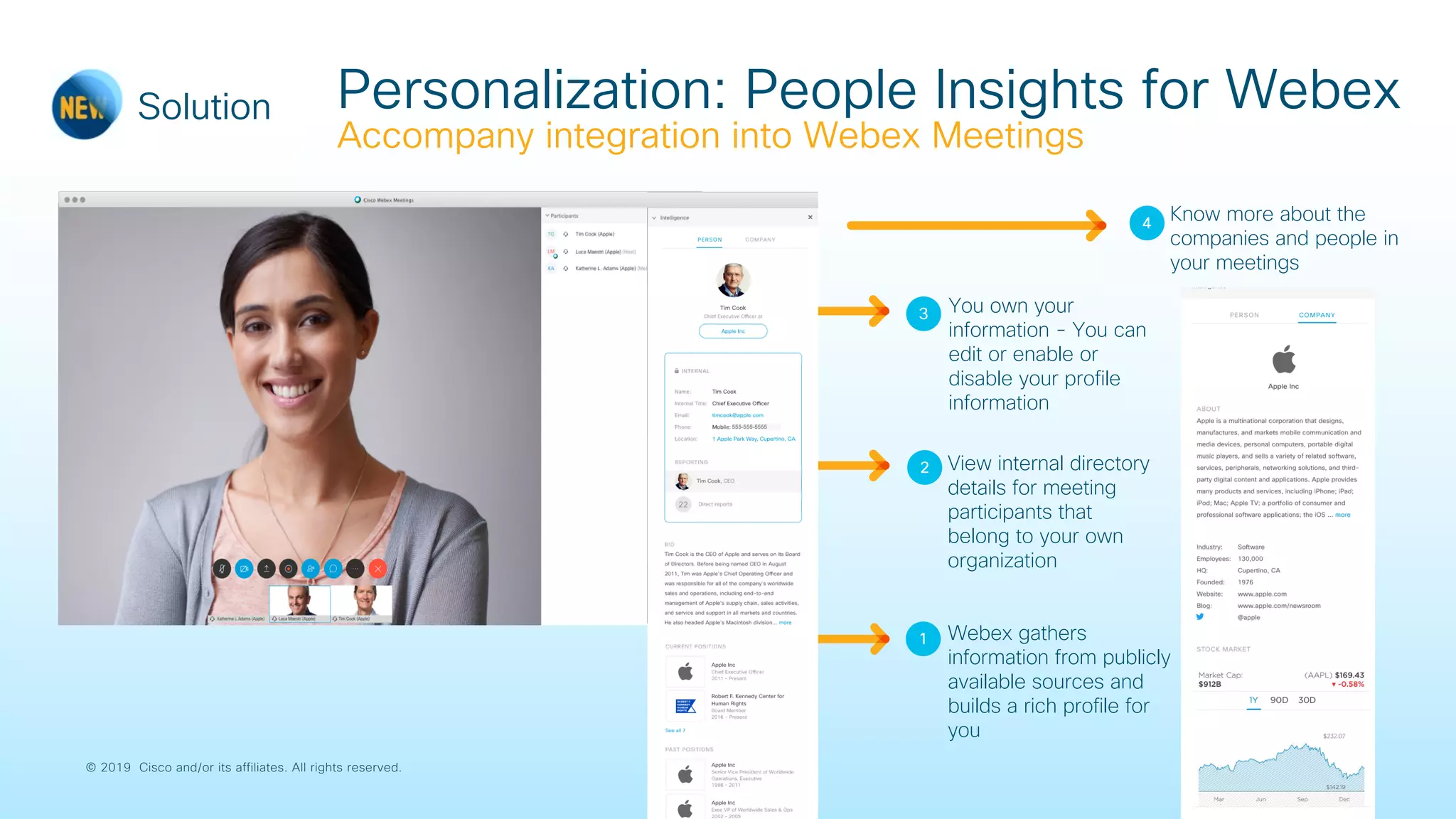 Cognitive collaboration: How AI and Machine Learning are Transforming ...