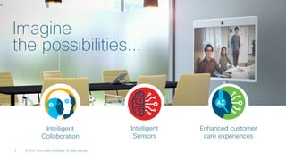 Cognitive collaboration: How AI and Machine Learning are Transforming ...