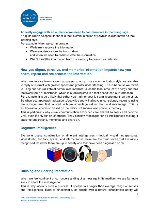 Cognitive Communication