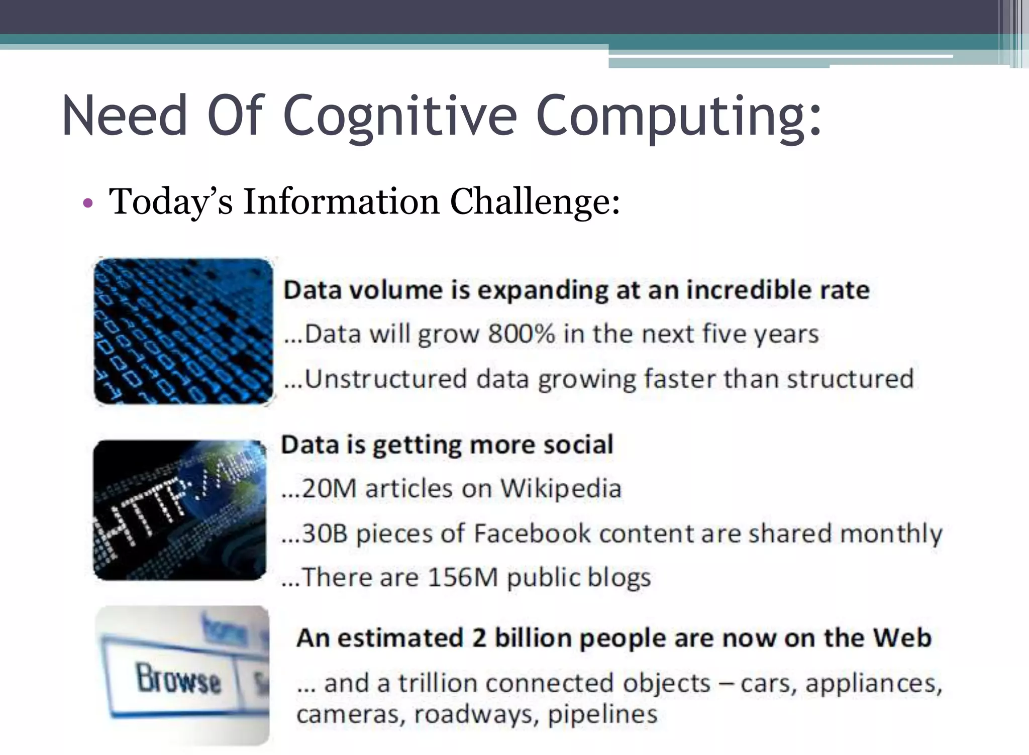 Need Of Cognitive Computing:
• Today’s Information Challenge:
 