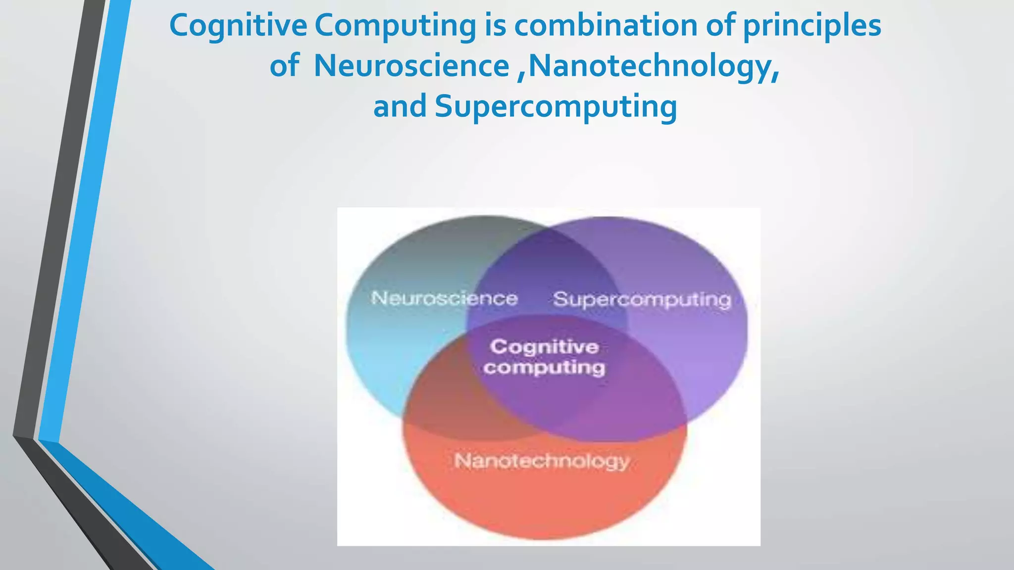 Cognitive Computing is combination of principles
of Neuroscience ,Nanotechnology,
and Supercomputing
 