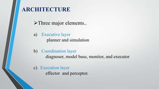 ARCHITECTURE
Three major elements..
a) Executive layer
planner and simulation
b) Coordination layer
diagnoser, model base, monitor, and executor
c) Execution layer
effector and perceptor.
 