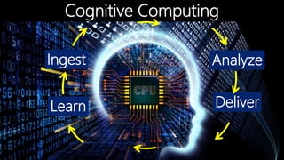 Cognitive computing | PPTX