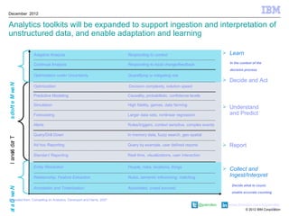 Cognitive Analytics Examples Cognitive computing big_data_statistical_analytics | PDF