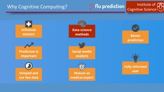 Cognitive Computing by Professor Gordon Pipa | PDF