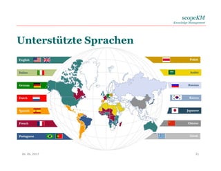 scopeKM
Knowledge Management
Unterstützte Sprachen
06. 06. 2017 21
 