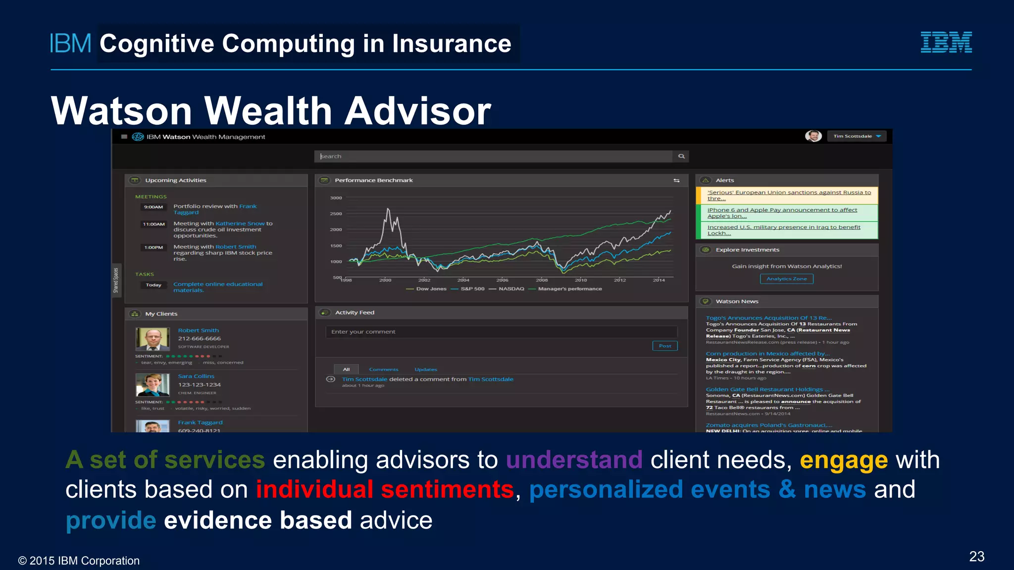 Watson Wealth Advisor
A set of services enabling advisors to understand client needs, engage with
clients based on individual sentiments, personalized events & news and
provide evidence based advice
23© 2015 IBM Corporation
Cognitive Computing in Insurance
 