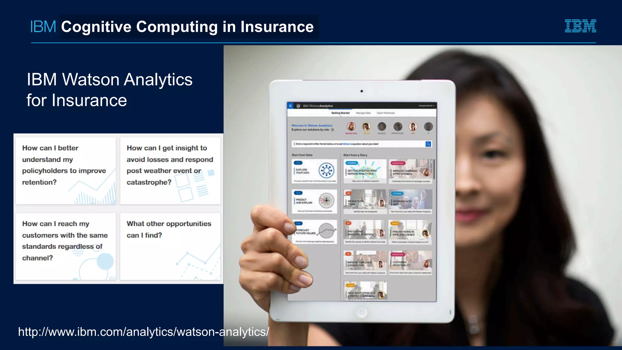 Cognitive Computing in Insurance
http://www.ibm.com/analytics/watson-analytics/
IBM Watson Analytics
for Insurance
 