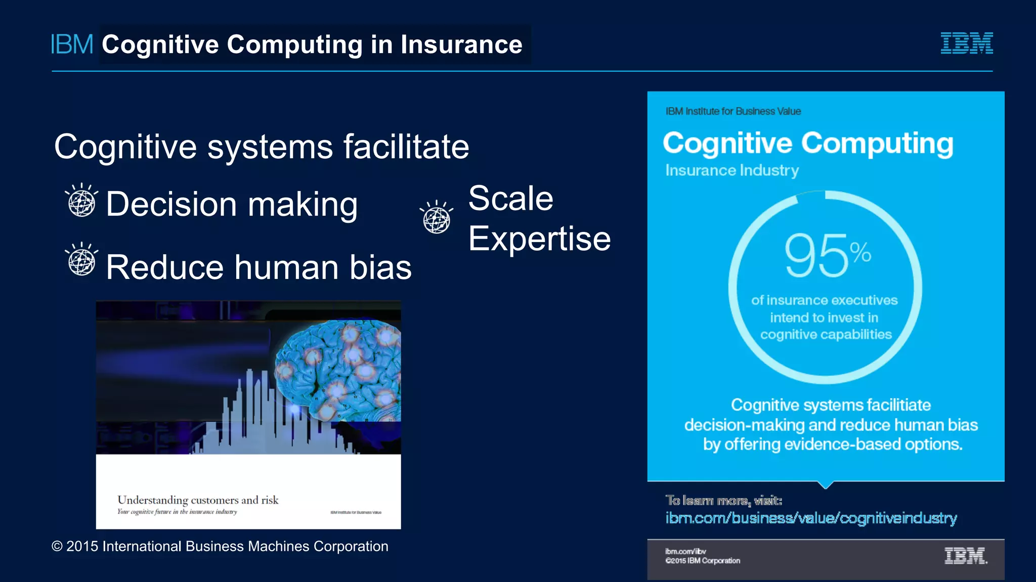 © 2015 International Business Machines Corporation
Cognitive Computing in Insurance
Cognitive systems facilitate
Decision making
Reduce human bias
Scale
Expertise
 