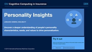 © 2015 International Business Machines Corporation
Cognitive Computing in Insurance
 