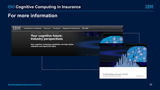 ibm.biz/cognitive-future-insurance-ibv
Cognitive Computing in Insurance
For more information
29
 