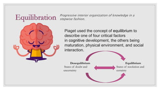 Cognitive considerations on Second Language Acquisition | PPTX