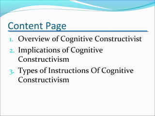 Content Page
1. Overview of Cognitive Constructivist
2. Implications of Cognitive
Constructivism
3. Types of Instructions Of Cognitive
Constructivism
 