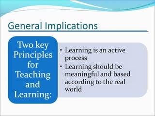 General Implications
 