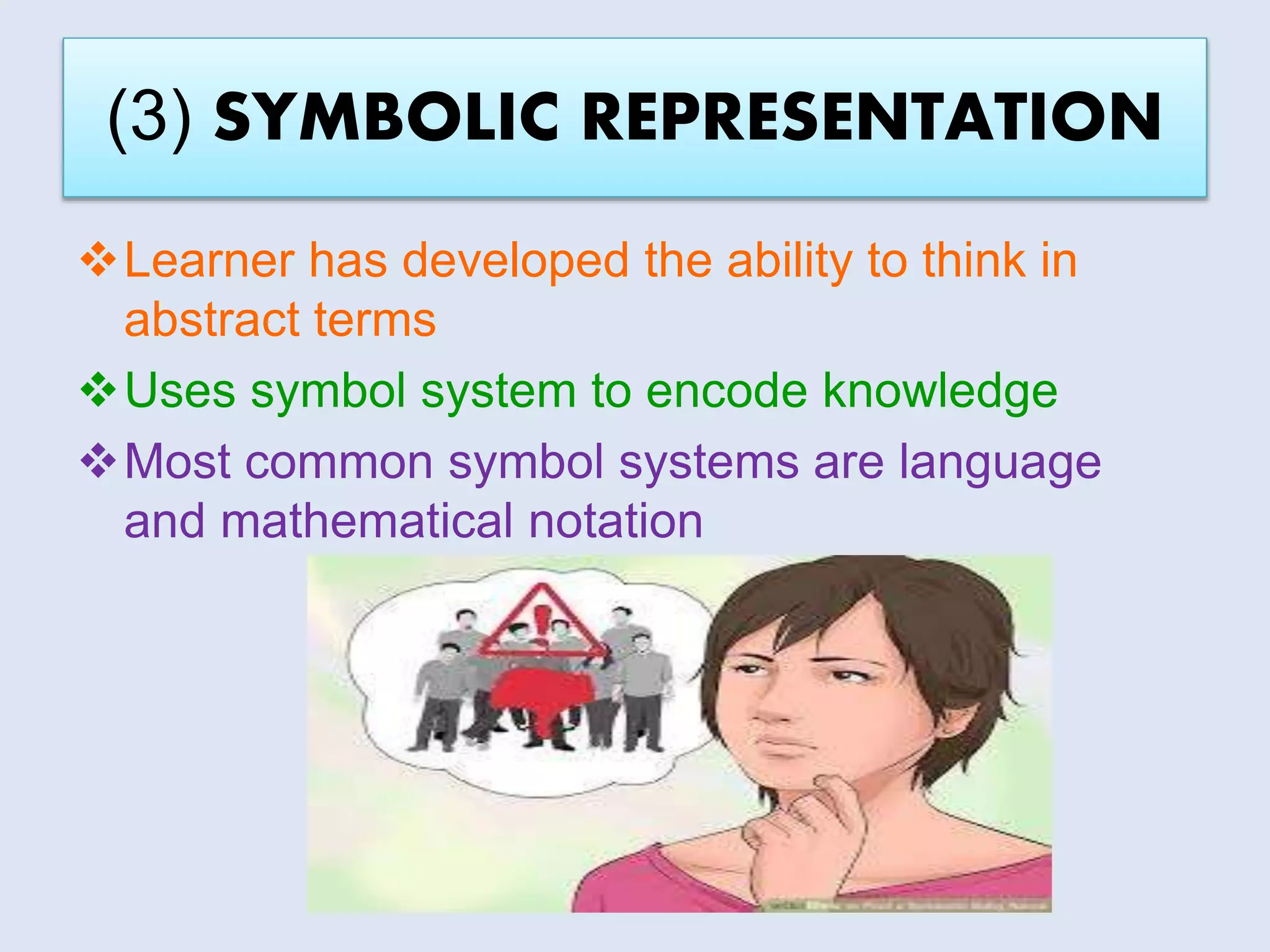 (3) SYMBOLIC REPRESENTATION
Learner has developed the ability to think in
abstract terms
Uses symbol system to encode knowledge
Most common symbol systems are language
and mathematical notation
 