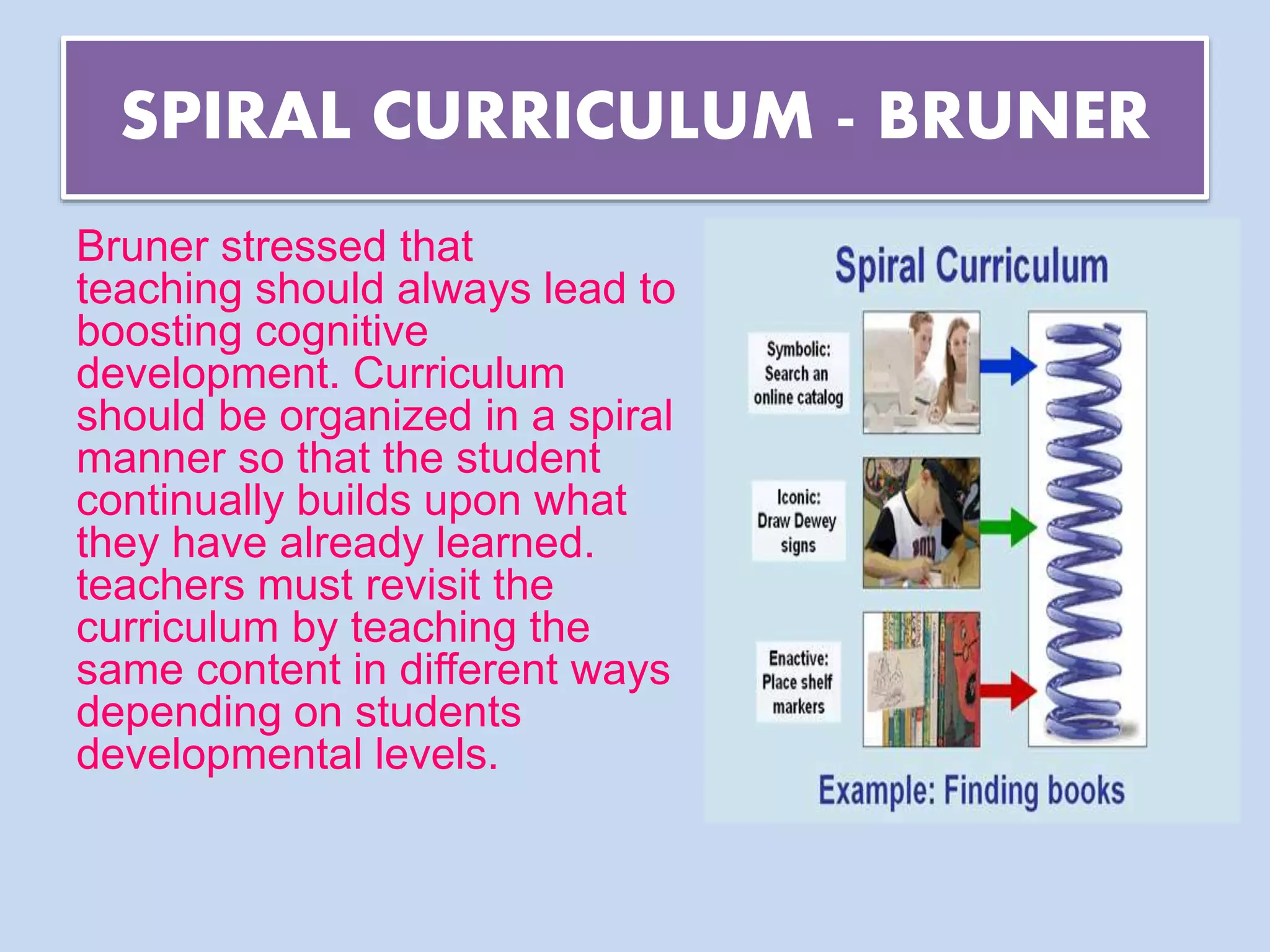 SPIRAL CURRICULUM - BRUNER
Bruner stressed that
teaching should always lead to
boosting cognitive
development. Curriculum
should be organized in a spiral
manner so that the student
continually builds upon what
they have already learned.
teachers must revisit the
curriculum by teaching the
same content in different ways
depending on students
developmental levels.
 