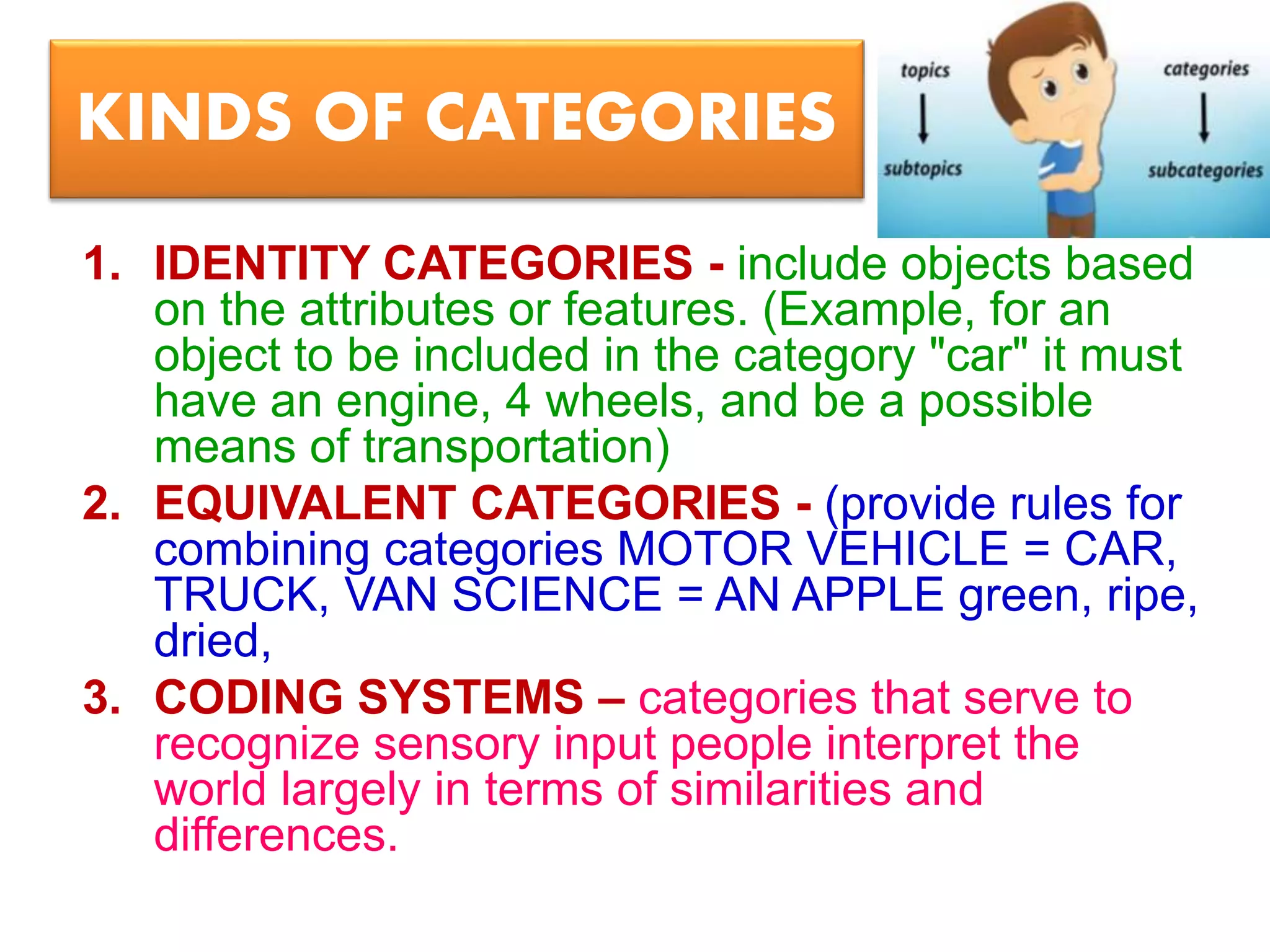 KINDS OF CATEGORIES
1. IDENTITY CATEGORIES - include objects based
on the attributes or features. (Example, for an
object to be included in the category "car" it must
have an engine, 4 wheels, and be a possible
means of transportation)
2. EQUIVALENT CATEGORIES - (provide rules for
combining categories MOTOR VEHICLE = CAR,
TRUCK, VAN SCIENCE = AN APPLE green, ripe,
dried,
3. CODING SYSTEMS – categories that serve to
recognize sensory input people interpret the
world largely in terms of similarities and
differences.
 