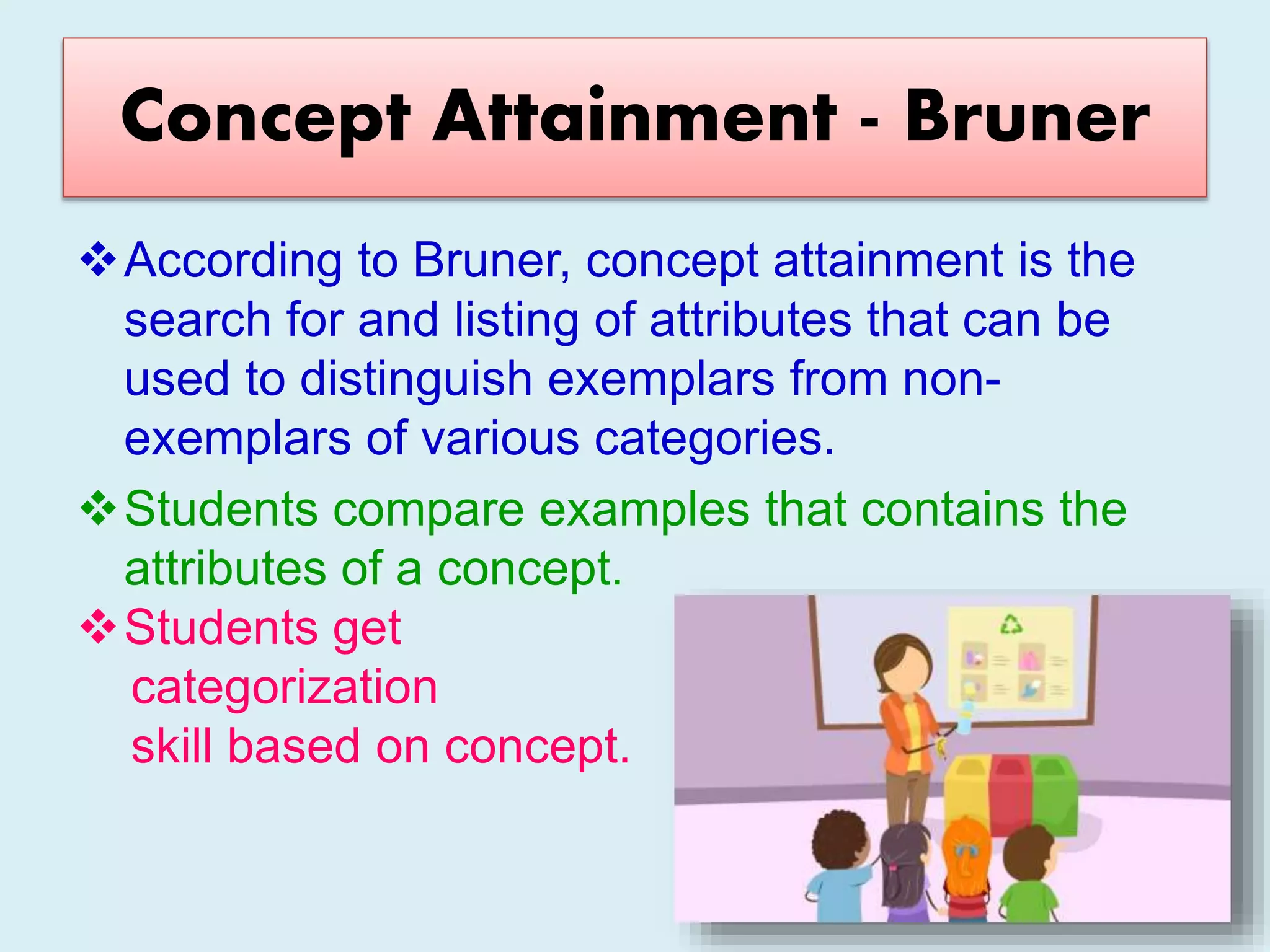 Concept Attainment - Bruner
According to Bruner, concept attainment is the
search for and listing of attributes that can be
used to distinguish exemplars from non-
exemplars of various categories.
Students compare examples that contains the
attributes of a concept.
Students get
categorization
skill based on concept.
 