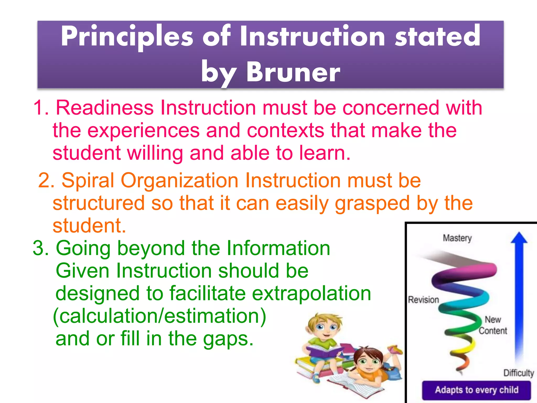 Principles of Instruction stated
by Bruner
1. Readiness Instruction must be concerned with
the experiences and contexts that make the
student willing and able to learn.
2. Spiral Organization Instruction must be
structured so that it can easily grasped by the
student.
3. Going beyond the Information
Given Instruction should be
designed to facilitate extrapolation
(calculation/estimation)
and or fill in the gaps.
 