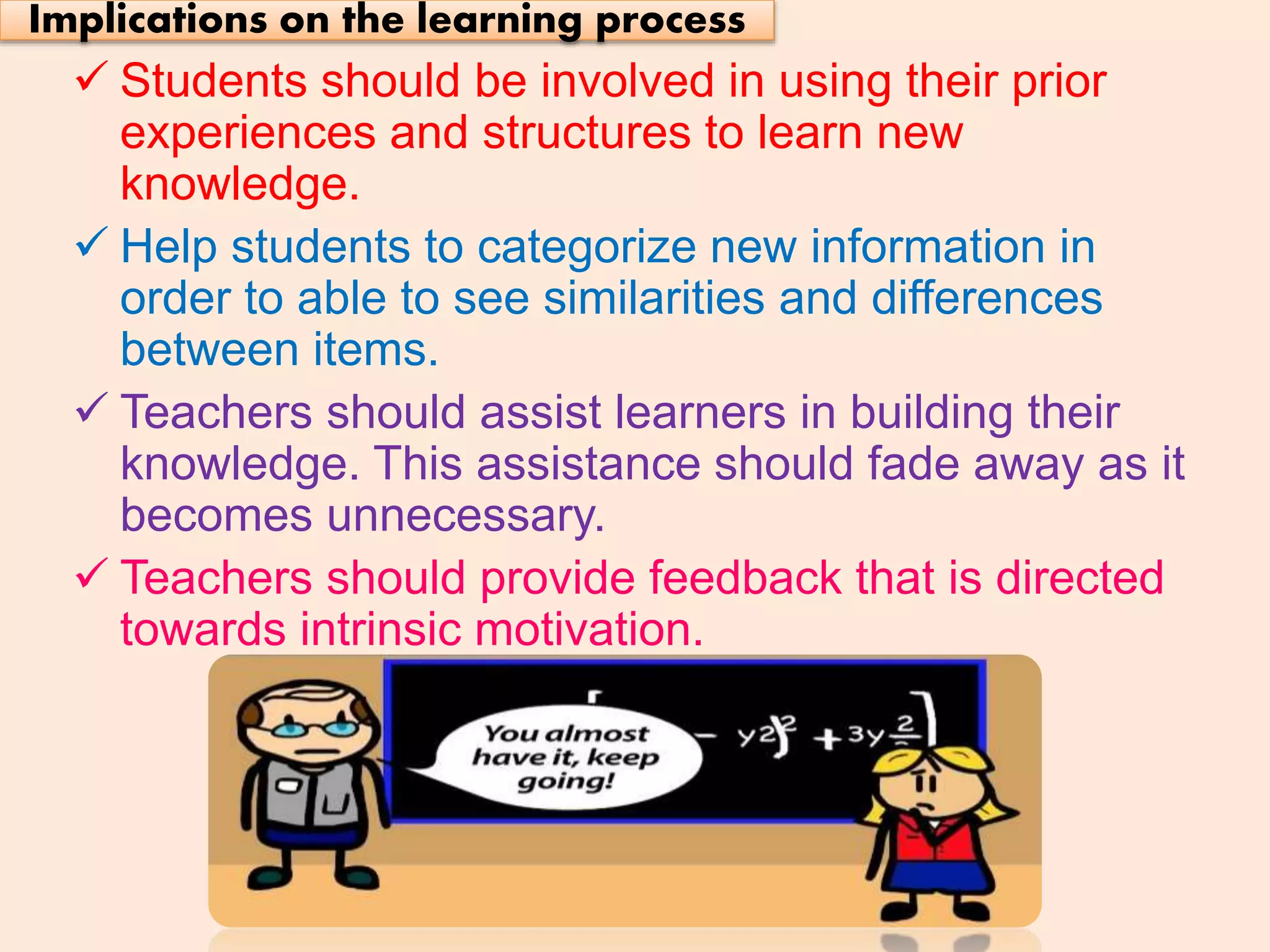  Students should be involved in using their prior
experiences and structures to learn new
knowledge.
 Help students to categorize new information in
order to able to see similarities and differences
between items.
 Teachers should assist learners in building their
knowledge. This assistance should fade away as it
becomes unnecessary.
 Teachers should provide feedback that is directed
towards intrinsic motivation.
Implications on the learning process
 