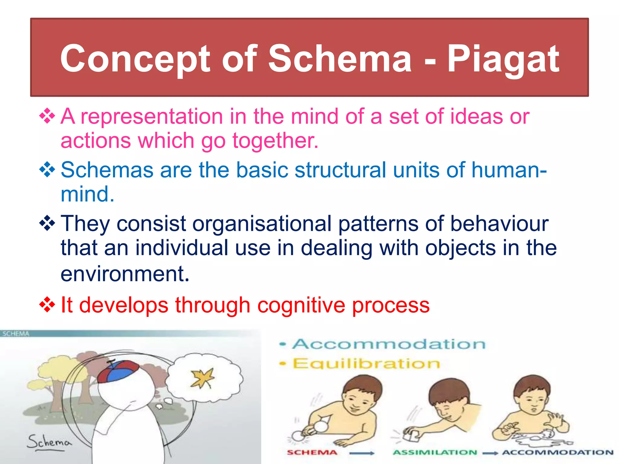 Concept of Schema - Piagat
A representation in the mind of a set of ideas or
actions which go together.
Schemas are the basic structural units of human-
mind.
They consist organisational patterns of behaviour
that an individual use in dealing with objects in the
environment.
It develops through cognitive process
 