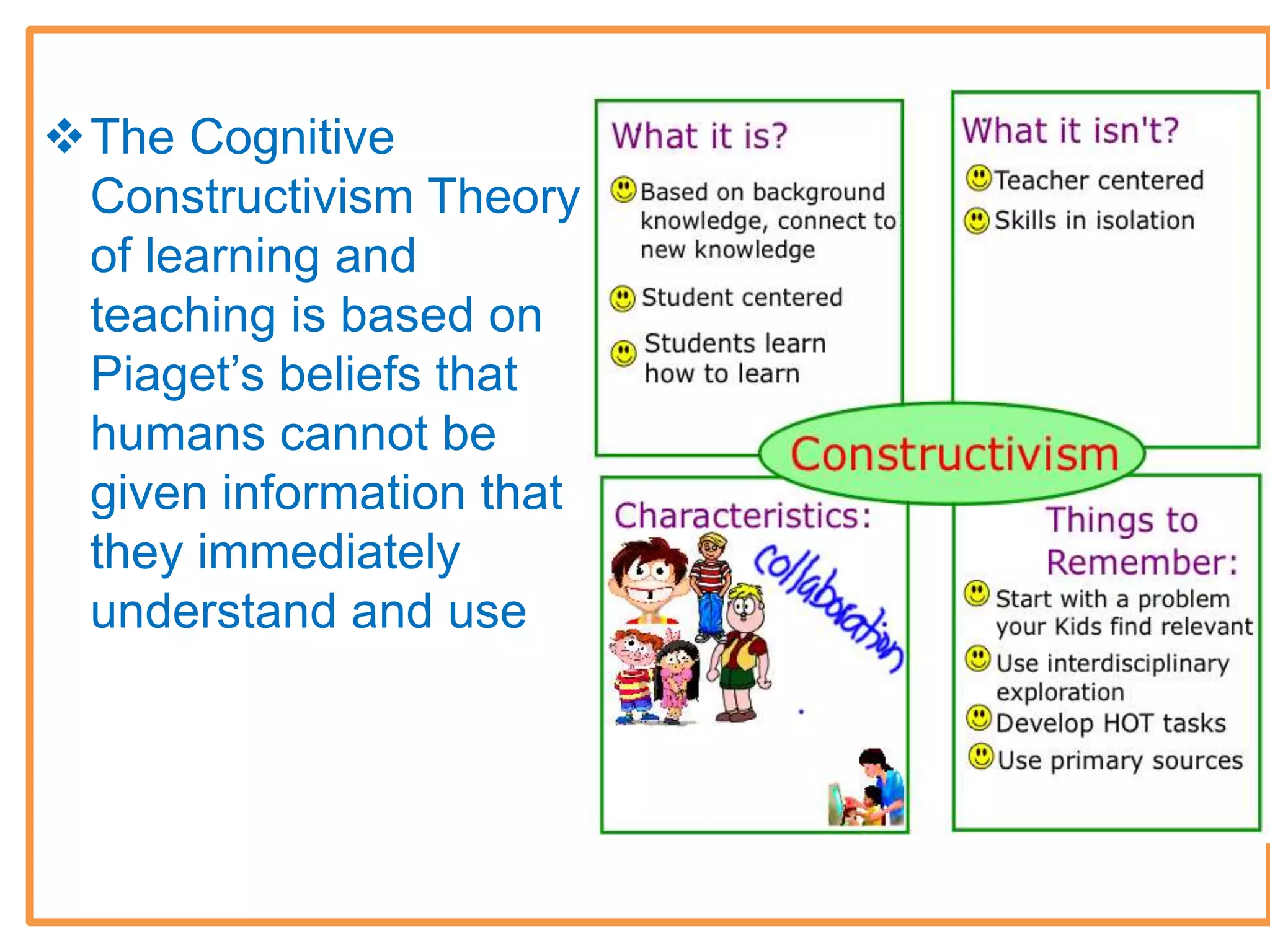 The Cognitive
Constructivism Theory
of learning and
teaching is based on
Piaget’s beliefs that
humans cannot be
given information that
they immediately
understand and use
 