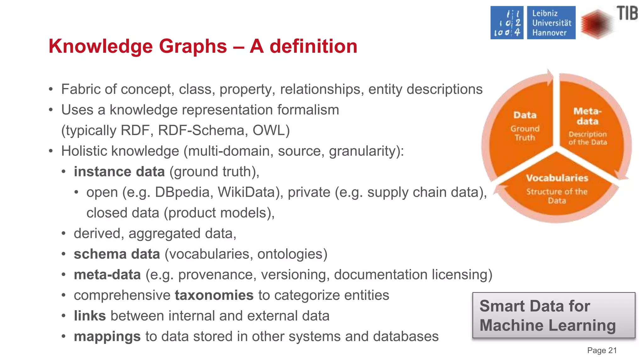 Page 21
• Fabric of concept, class, property, relationships, entity descriptions
• Uses a knowledge representation formalism
(typically RDF, RDF-Schema, OWL)
• Holistic knowledge (multi-domain, source, granularity):
• instance data (ground truth),
• open (e.g. DBpedia, WikiData), private (e.g. supply chain data),
closed data (product models),
• derived, aggregated data,
• schema data (vocabularies, ontologies)
• meta-data (e.g. provenance, versioning, documentation licensing)
• comprehensive taxonomies to categorize entities
• links between internal and external data
• mappings to data stored in other systems and databases
Knowledge Graphs – A definition
Smart Data for
Machine Learning
 