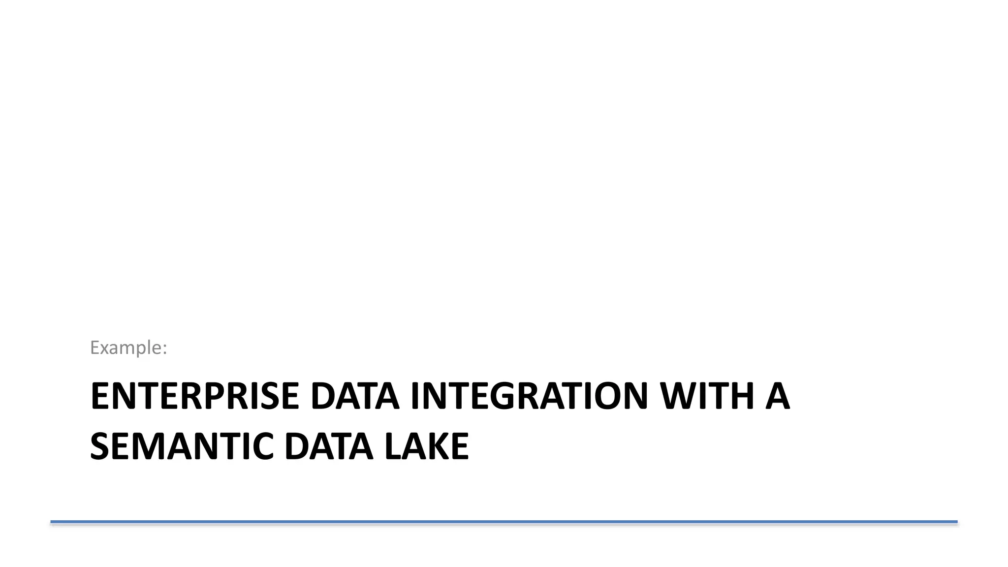 ENTERPRISE DATA INTEGRATION WITH A
SEMANTIC DATA LAKE
Example:
 