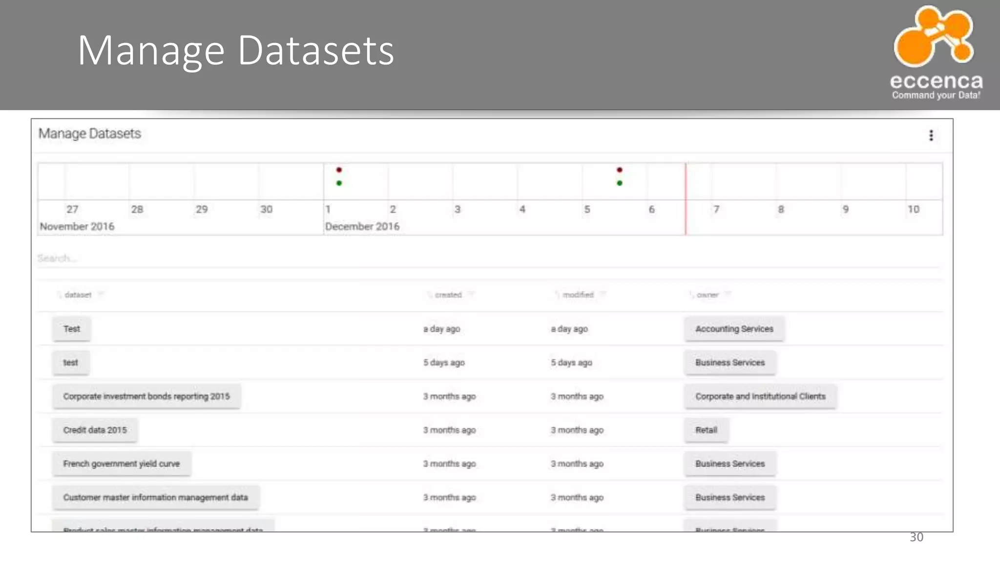 Manage Datasets
30
 