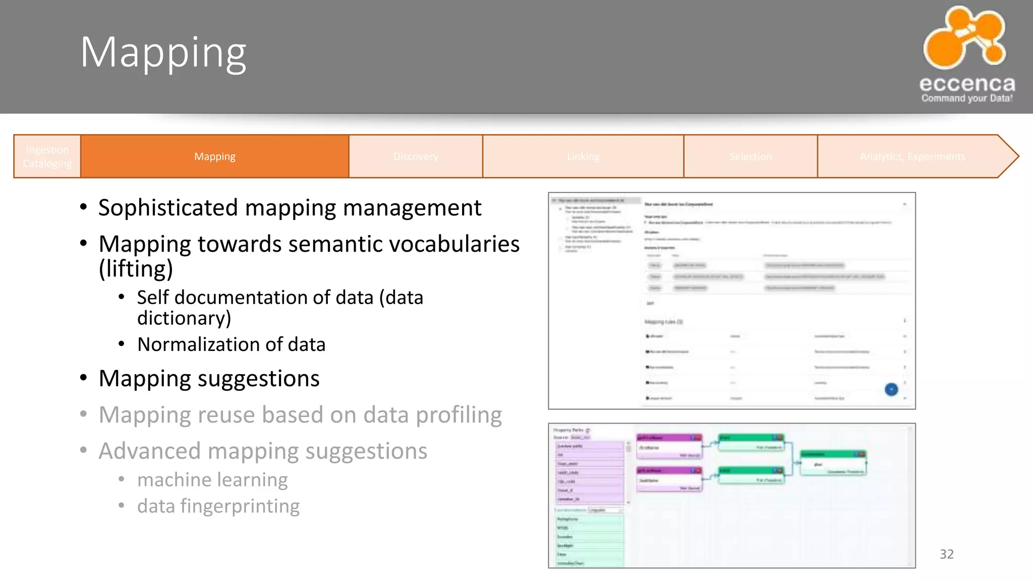 Mapping
• Sophisticated mapping management
• Mapping towards semantic vocabularies
(lifting)
• Self documentation of data (data
dictionary)
• Normalization of data
• Mapping suggestions
• Mapping reuse based on data profiling
• Advanced mapping suggestions
• machine learning
• data fingerprinting
32
Ingestion
Cataloging
Mapping Discovery Linking Selection Analytics, Experiments
 