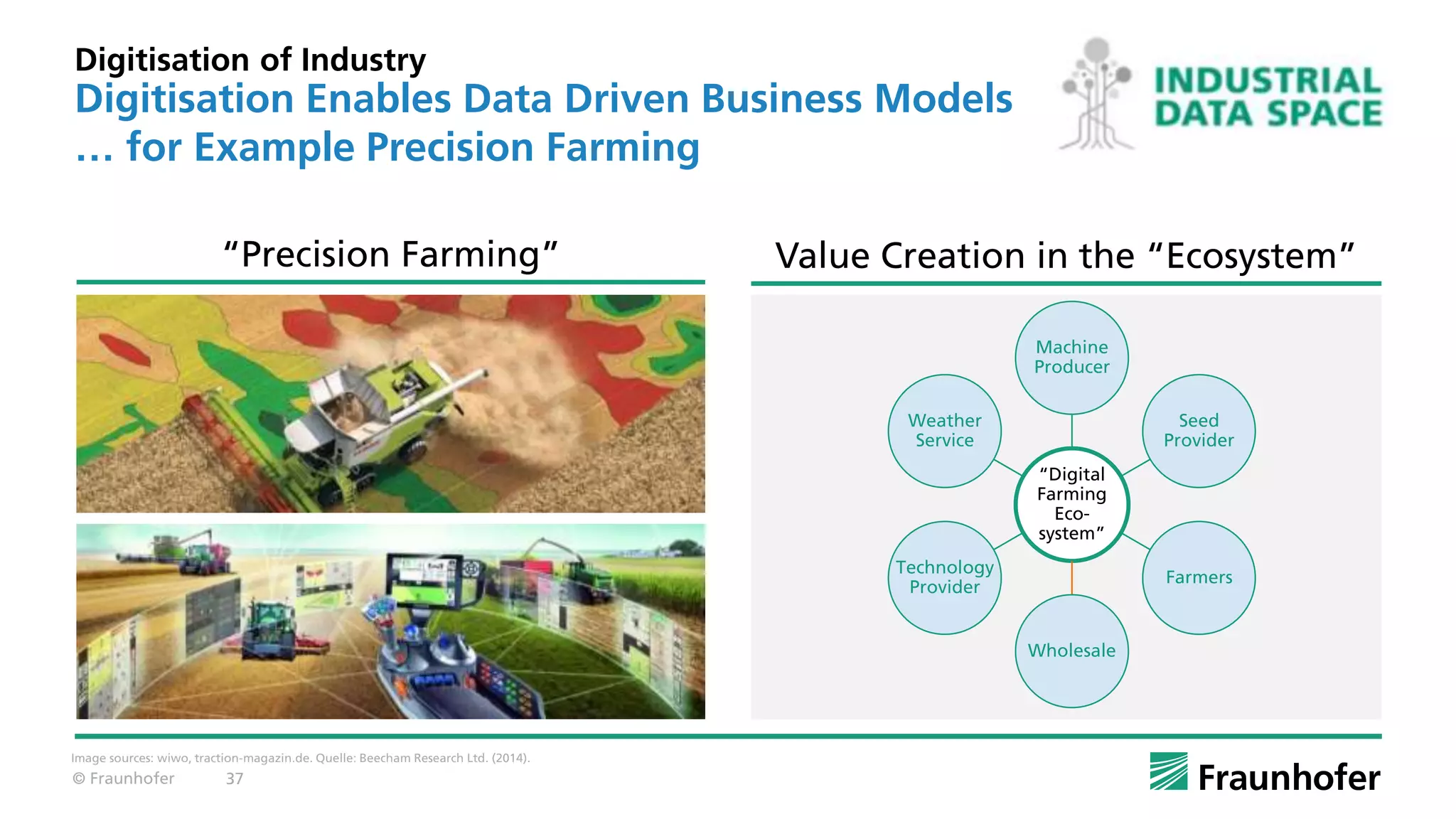 © Fraunhofer 37
Digitisation of Industry
Digitisation Enables Data Driven Business Models
… for Example Precision Farming
Image sources: wiwo, traction-magazin.de. Quelle: Beecham Research Ltd. (2014).
“Precision Farming” Value Creation in the “Ecosystem”
“Digital
Farming
Eco-
system”
Machine
Producer
Seed
Provider
Farmers
Wholesale
Technology
Provider
Weather
Service
 