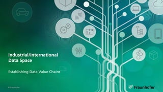 © Fraunhofer
Industrial/International
Data Space
Establishing Data Value Chains
 