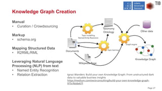 Knowledge Graph Introduction | PPTX