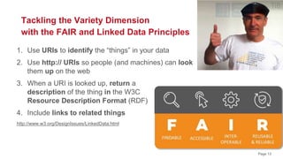 Page 13
Tackling the Variety Dimension
with the FAIR and Linked Data Principles
1. Use URIs to identify the “things” in yo...