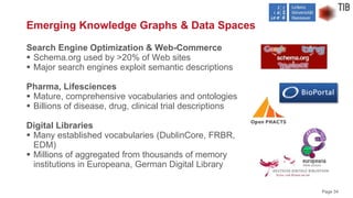 Knowledge Graph Introduction