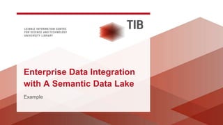 Example
Enterprise Data Integration
with A Semantic Data Lake
 
