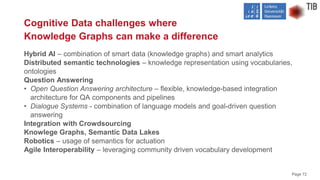 Knowledge Graph Introduction