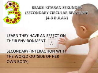 LEARN THEY HAVE AN EFFECT ON
THEIR ENVIRONMENT
SECONDARY (INTERACTION WITH
THE WORLD OUTSIDE OF HER
OWN BODY)
 